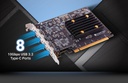 Allegro Pro USB-C 10Gbps 8-Port PCIe Card