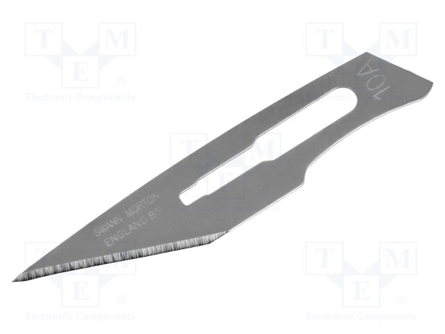 Scalpel; Application: IDL-2339