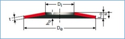 7967: DSS 28X14,2X1,25