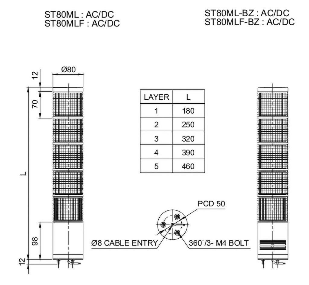 Signaller: signalling column; continuous light,blinking light