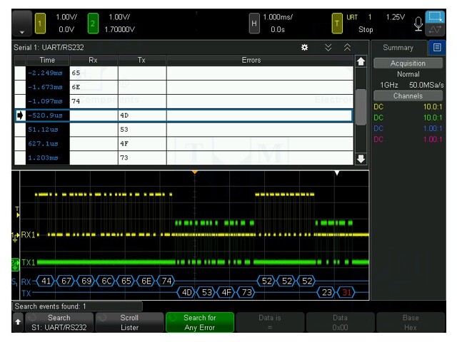 Software; Application: 6000 X-SERIES