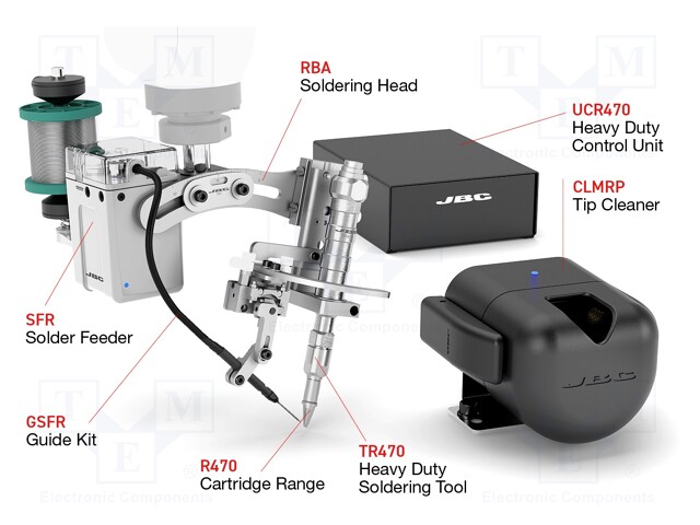 Soldering set for robot; manual tips change