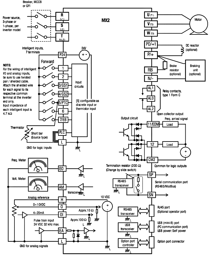 Vector inverter; Max motor power: 2.2/3kW; Vol.output: 0÷10V