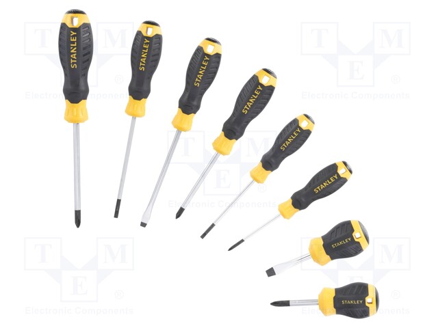 Kit: screwdrivers; Phillips,slot; 8pcs.