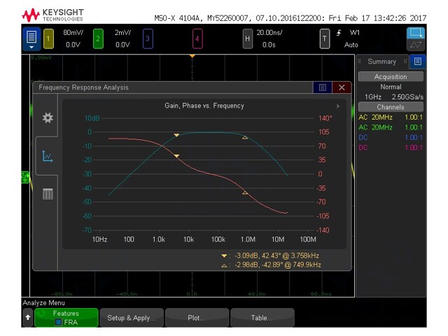 Software; Application: 4000 X-SERIES