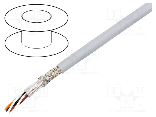 Wire; EcoCable® Mini,EcoGen™,UL AWM 21460,VW-1; 4x2x26AWG; MPPE