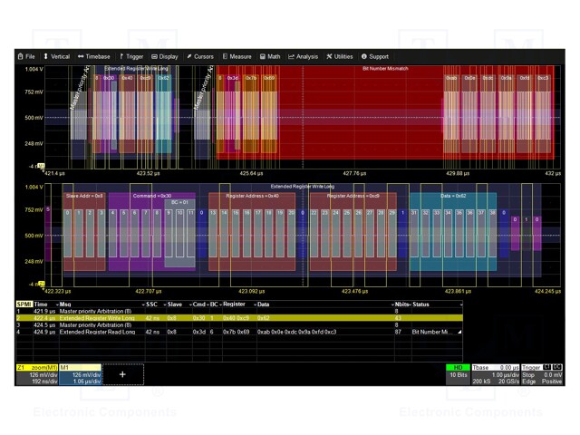 Expansion option; Series: T3DSO2000A