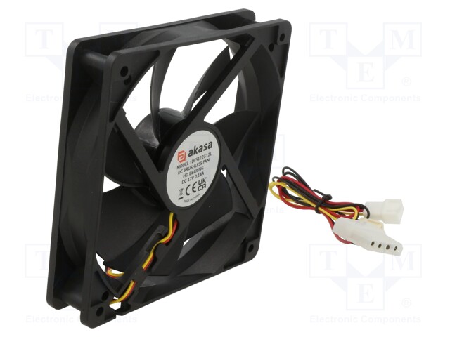 Fan: DC; axial