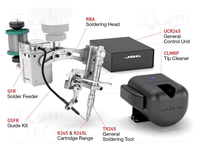 Soldering set for robot; manual tips change