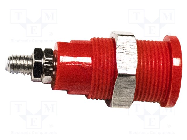 4mm banana; 36A; 1kV; red; nickel plated; on panel,screw; brass