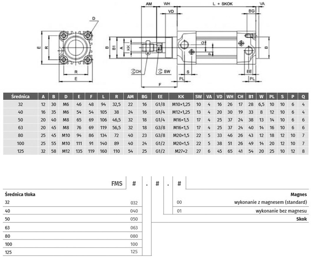 Profile cylinder; Piston diam: 32mm; Piston stroke: 450mm