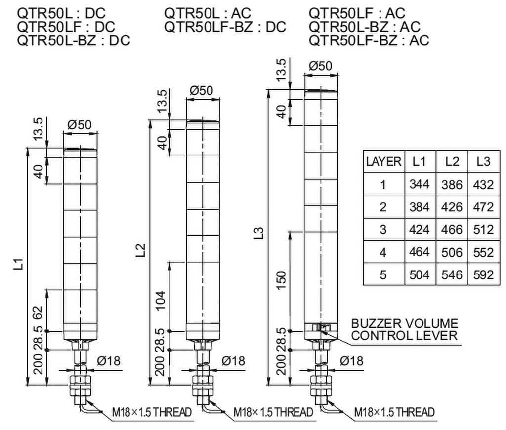 Signaller: signalling column; continuous light; Usup: 24VDC; LED