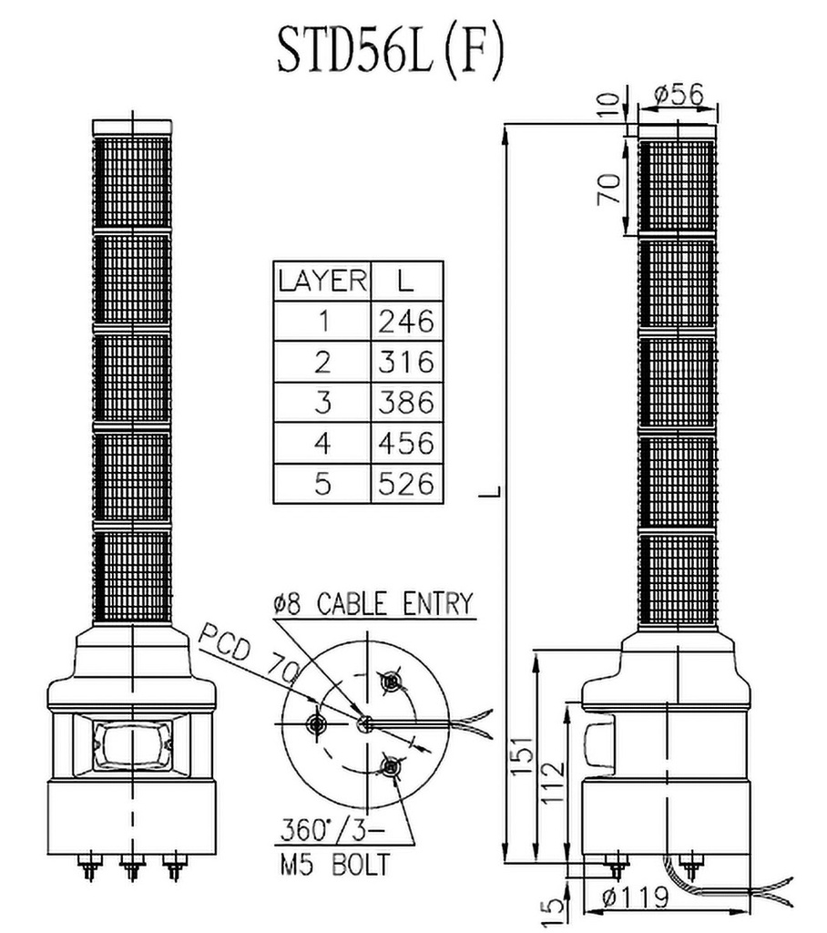 Signaller: signalling column; siren,continuous light; LED; IP54