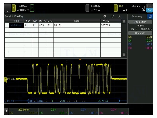 Software; Application: 6000 X-SERIES