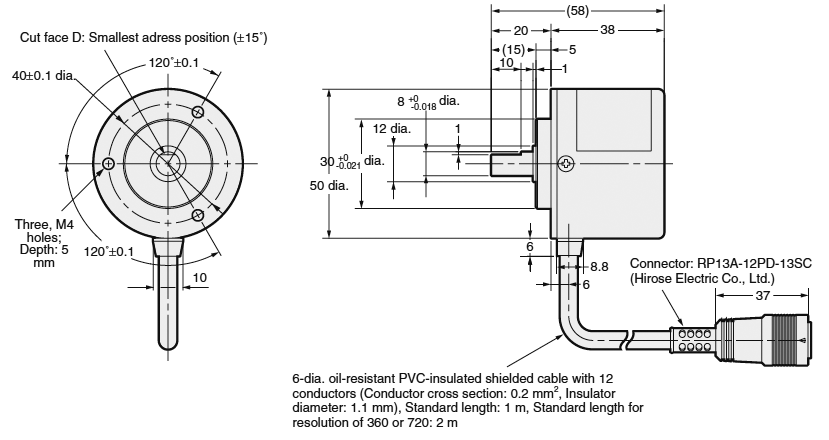 Encoder: absolute; Usup: 12÷24VDC; 360imp/revol; Output conf: NPN