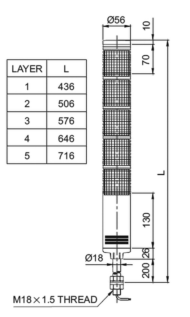 Signaller: signalling column; Colour: red/green; Usup: 24VDC; LED