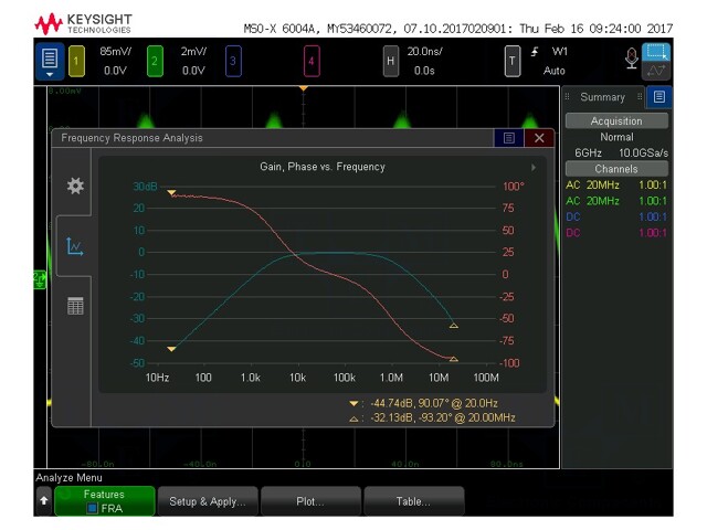 Software; Application: 6000 X-SERIES