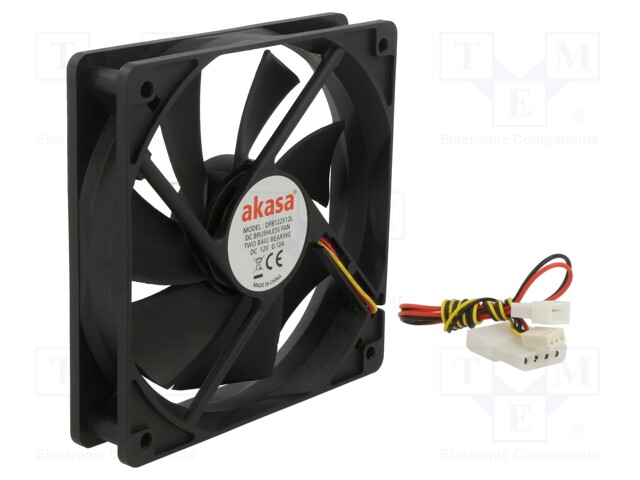 Fan: DC; axial