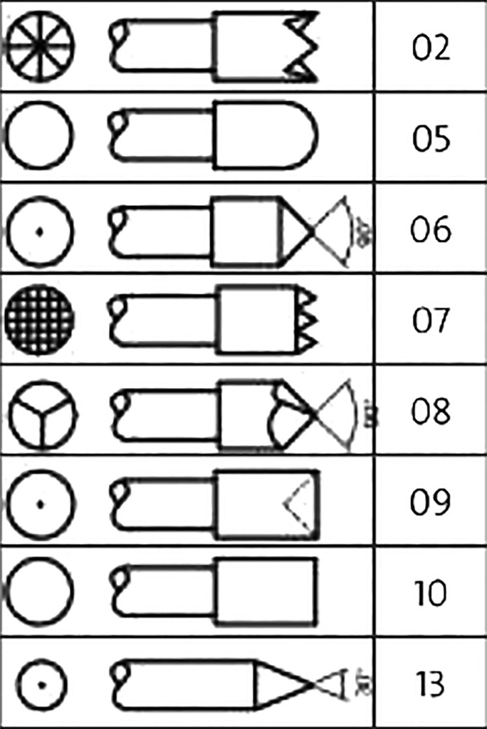 Test needle; Operational spring compression: 4.5mm; 3A; Ø: 2.3mm