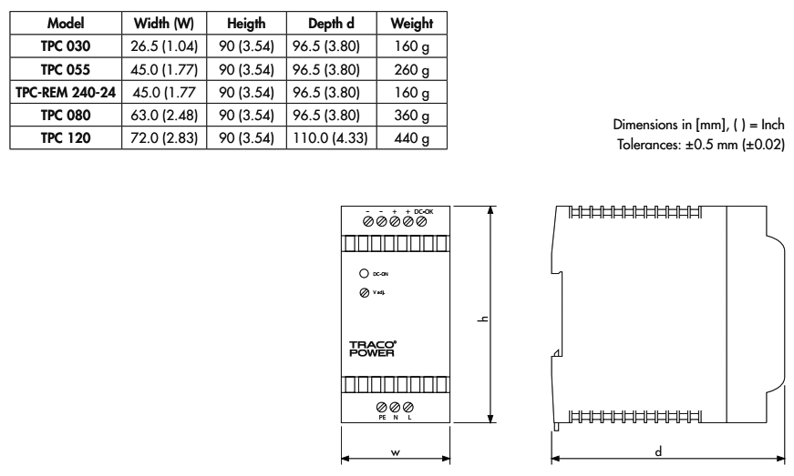 Power supply: switched-mode; 96W; 12VDC; 12÷15VDC; 8A; 85÷264VAC