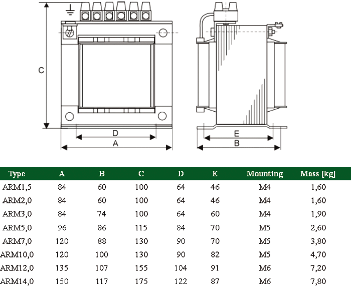 Variable autotransformer; 230VAC; 7A; 3.8kg