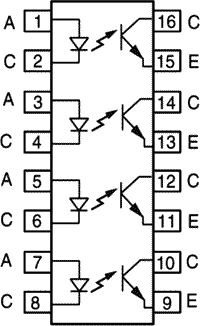 Optocoupler, Transistor Output, 4 Channel, DIP, 16 Pins, 60 mA, 5.3 kV, 100 %