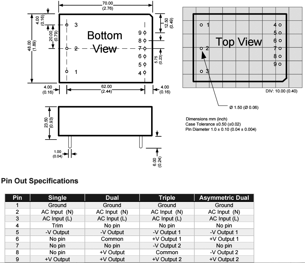 Converter: AC/DC; 20W; Uout: 5VDC; Iout: 2A; 76%; Mounting: PCB; 3kV