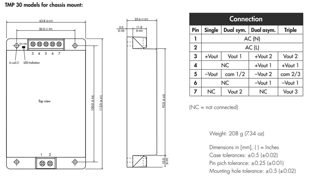 Converter: AC/DC; 30W; Uout: 5VDC; Iout: 3A; 76%; Mounting: on panel