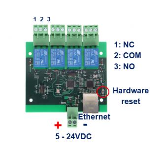 BEM105 LAN/Internet 4 Channel Relay board 5-24V supply