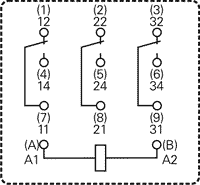 Relay: electromagnetic; 3PDT; Ucoil: 24VAC; Icontacts max: 16A