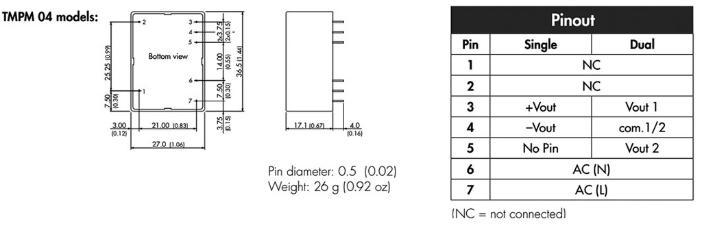 Converter: AC/DC; 4W; Uout: 15VDC; Iout: 133mA; 77%; Mounting: PCB