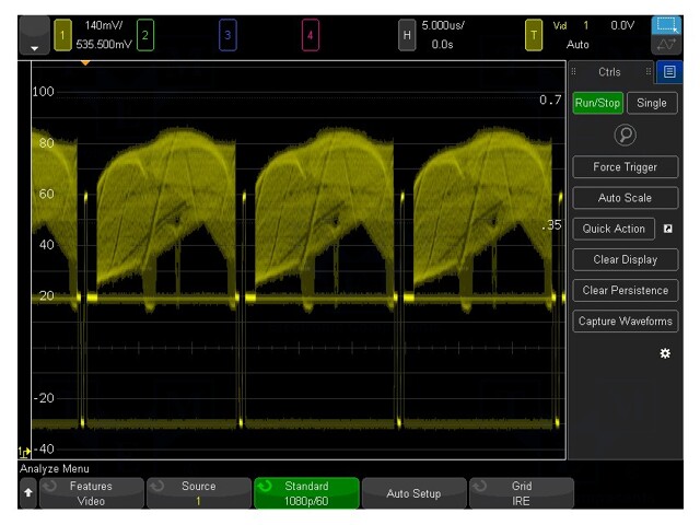 Software; Application: 4000 X-SERIES