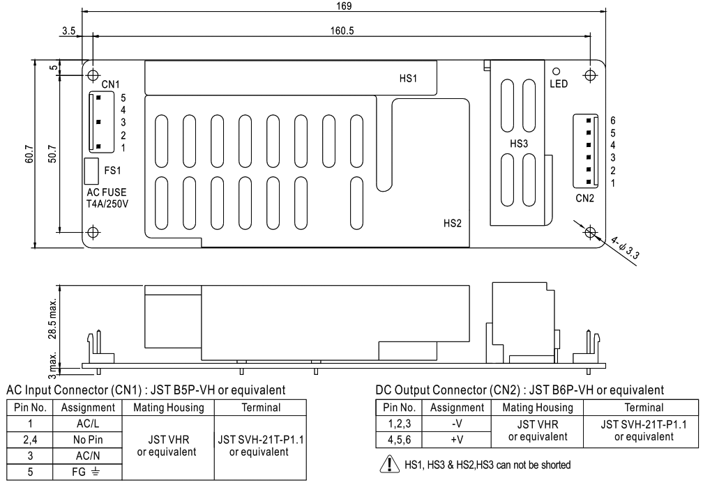 Power supply: switched-mode; 142.5W; 127÷370VDC; 90÷264VAC; OUT: 1