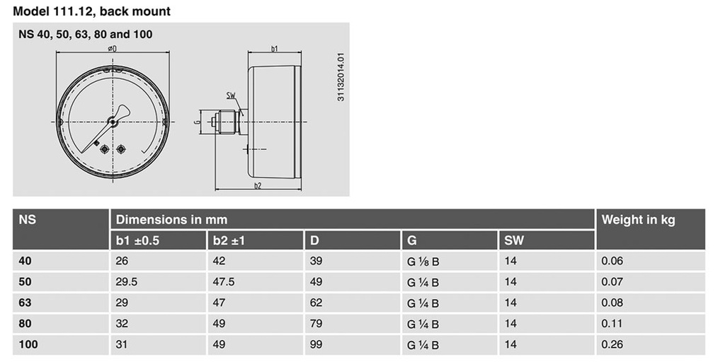 Manometer; Class: 2,5; 50mm; Thread: G 1/4 B; 0÷25bar; -20÷60°C