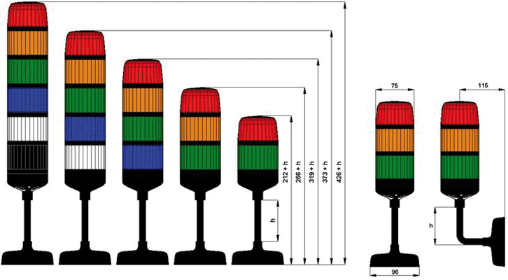 Signaller: signalling column; Colour: red/yellow/green; LED; IP65