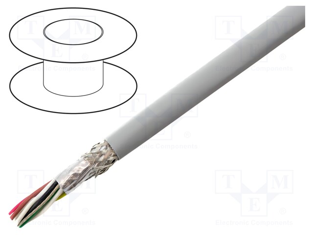 Wire; EcoCable® Mini,EcoGen™,UL AWM 21460,VW-1; 6x2x24AWG; MPPE