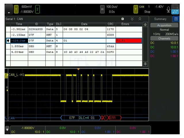 Software; Application: 6000 X-SERIES