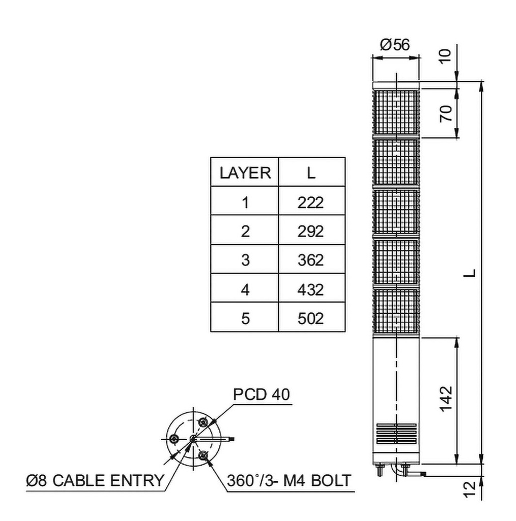 Signaller: signalling column; Colour: red/green; Usup: 24VDC; LED