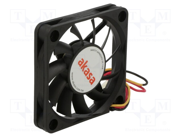 Fan: DC; axial