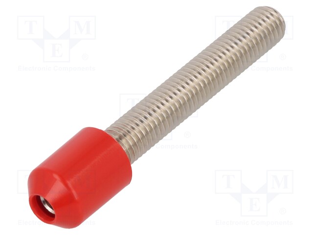 FAST line screw for rope fixing; Series: FC/FD/FL/FP