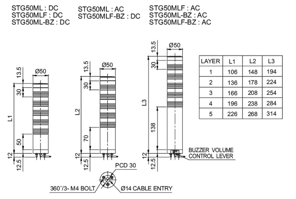 Signaller: signalling column; Colour: red/green; Usup: 24VDC; LED