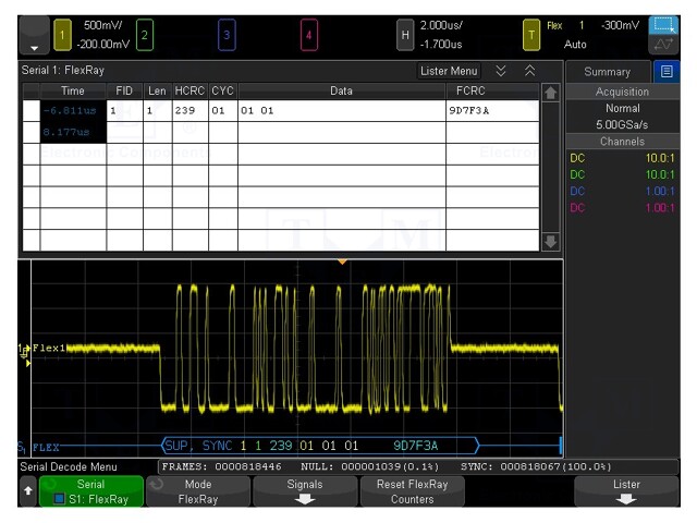 Software; Application: 4000 X-SERIES