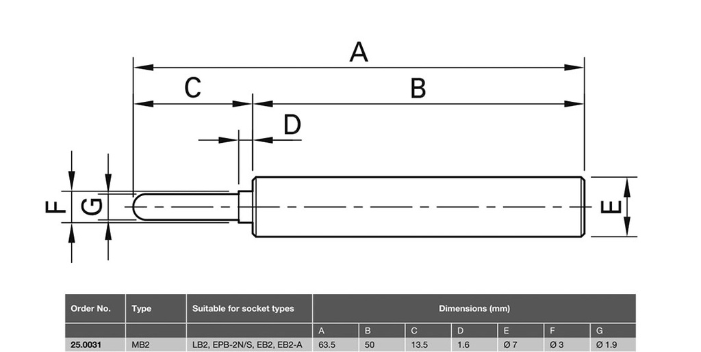 Overall len: 63.5mm; for mounting banana sockets on the panel