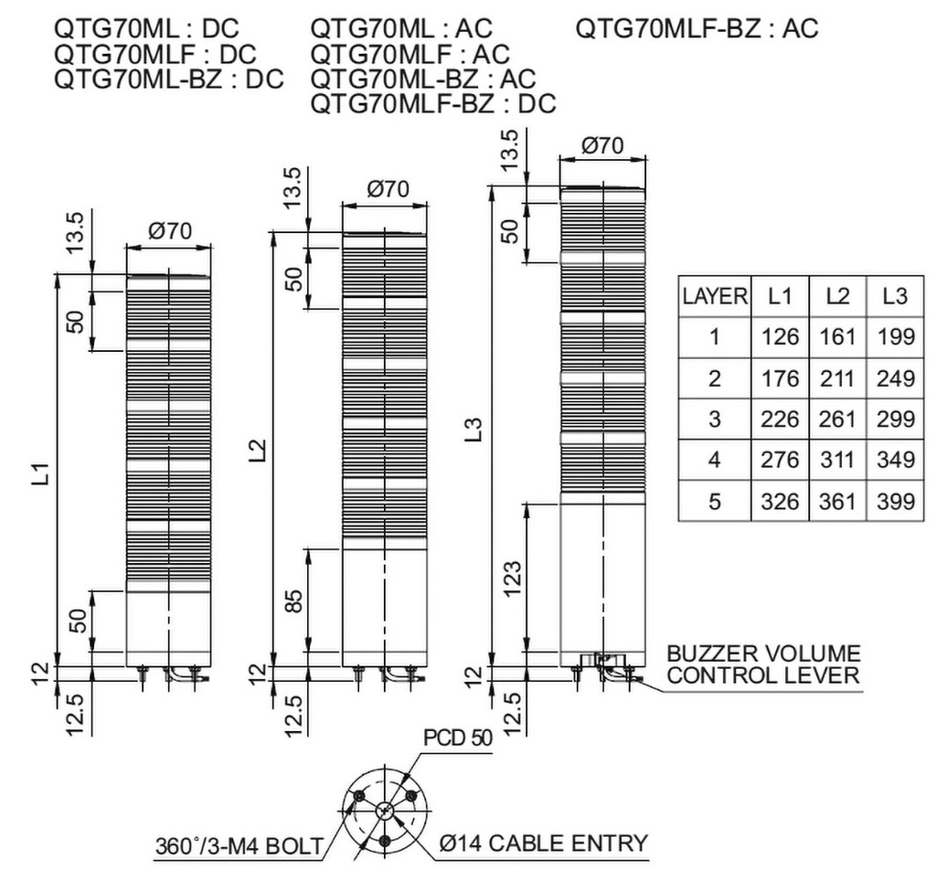 Signaller: signalling column; buzzer,continuous light; LED; IP54