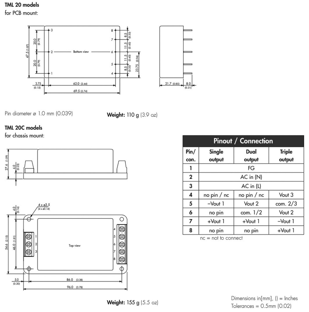 Converter: AC/DC; 20W; Uout: 15VDC; Iout: 1340mA; 84%; Series: TML 20