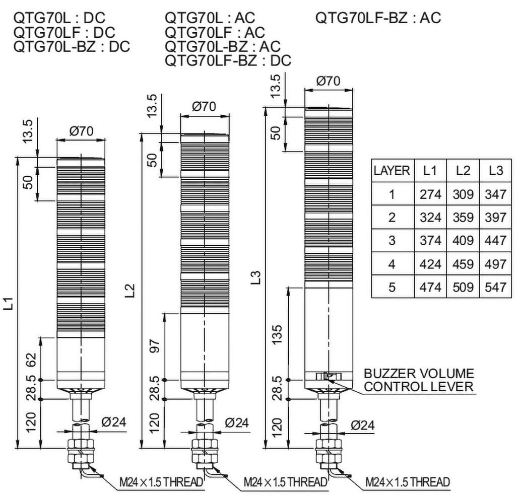 Signaller: signalling column; continuous light; Usup: 24VDC; LED