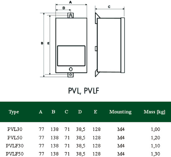 Power supply: transformer type; non-stabilised; 36W; 24VDC; 1.5A