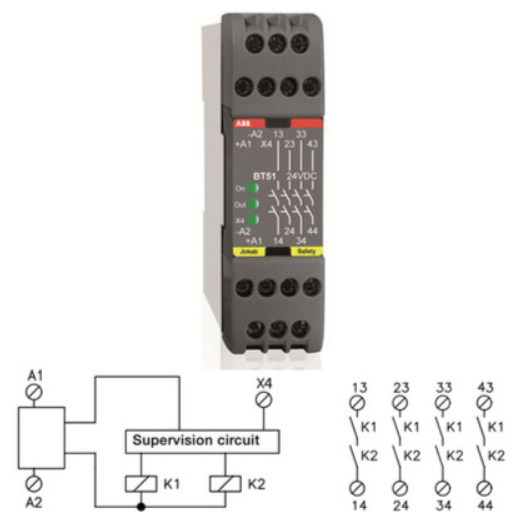 ABB 2TLA010033R2000 bt51 24dc safety relay