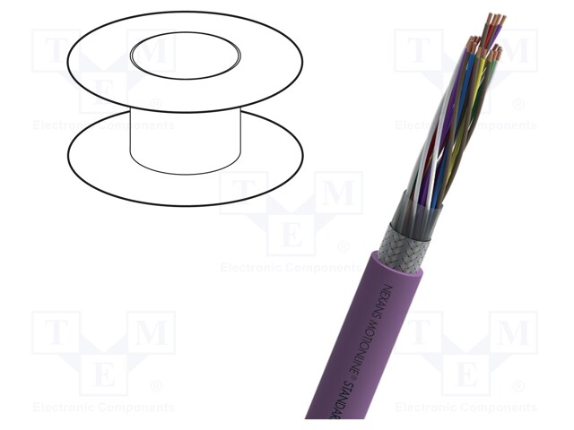 Wire: test lead cable; FANUC STANDARD,MOTIONLINE® ADVANCED