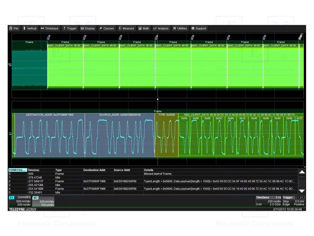 Expansion option; Features: I2S triggering and decoding